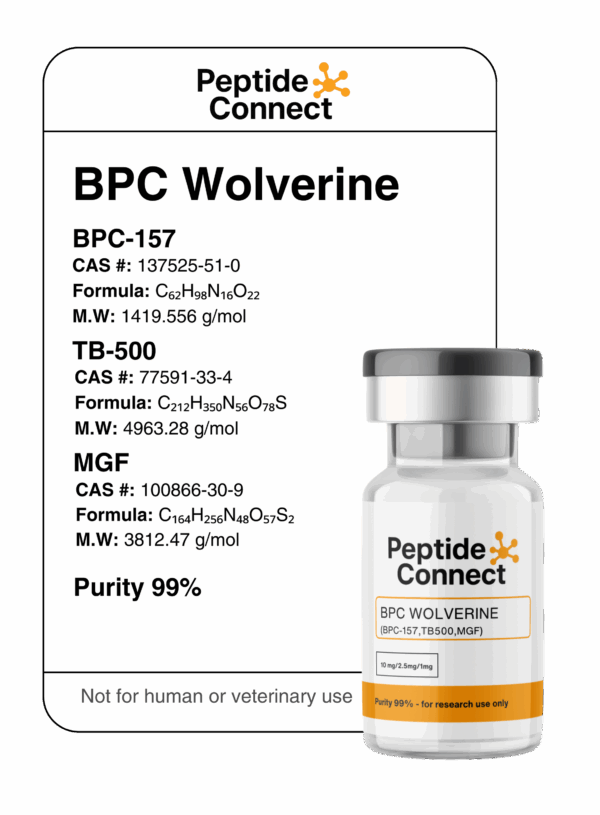 Buy BPC Wolverine