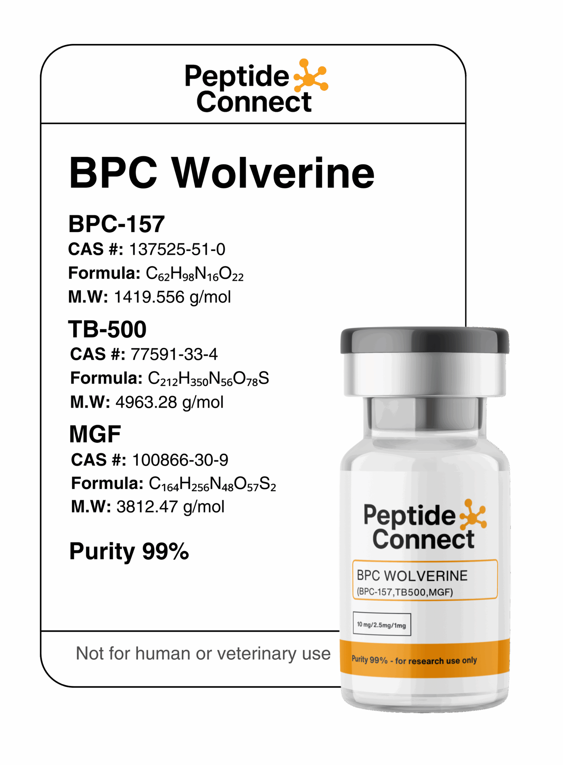 Buy BPC Wolverine