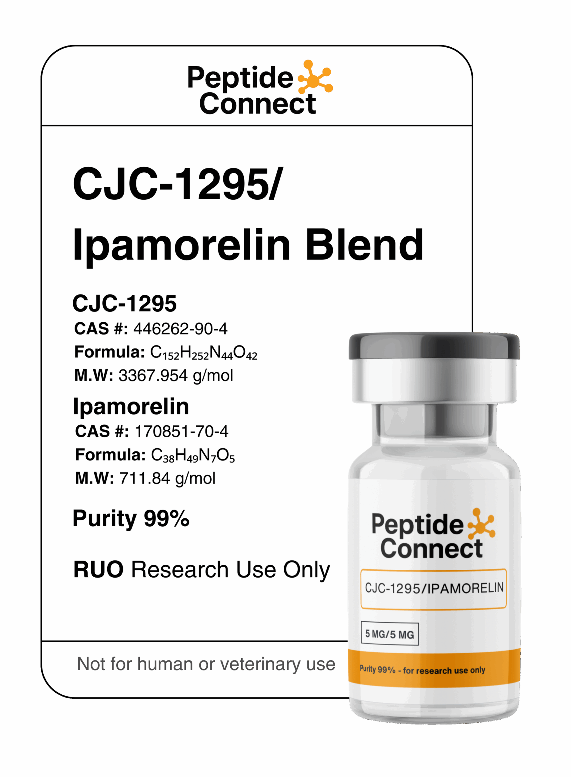 Buy CJC-1295: Ipamorelin