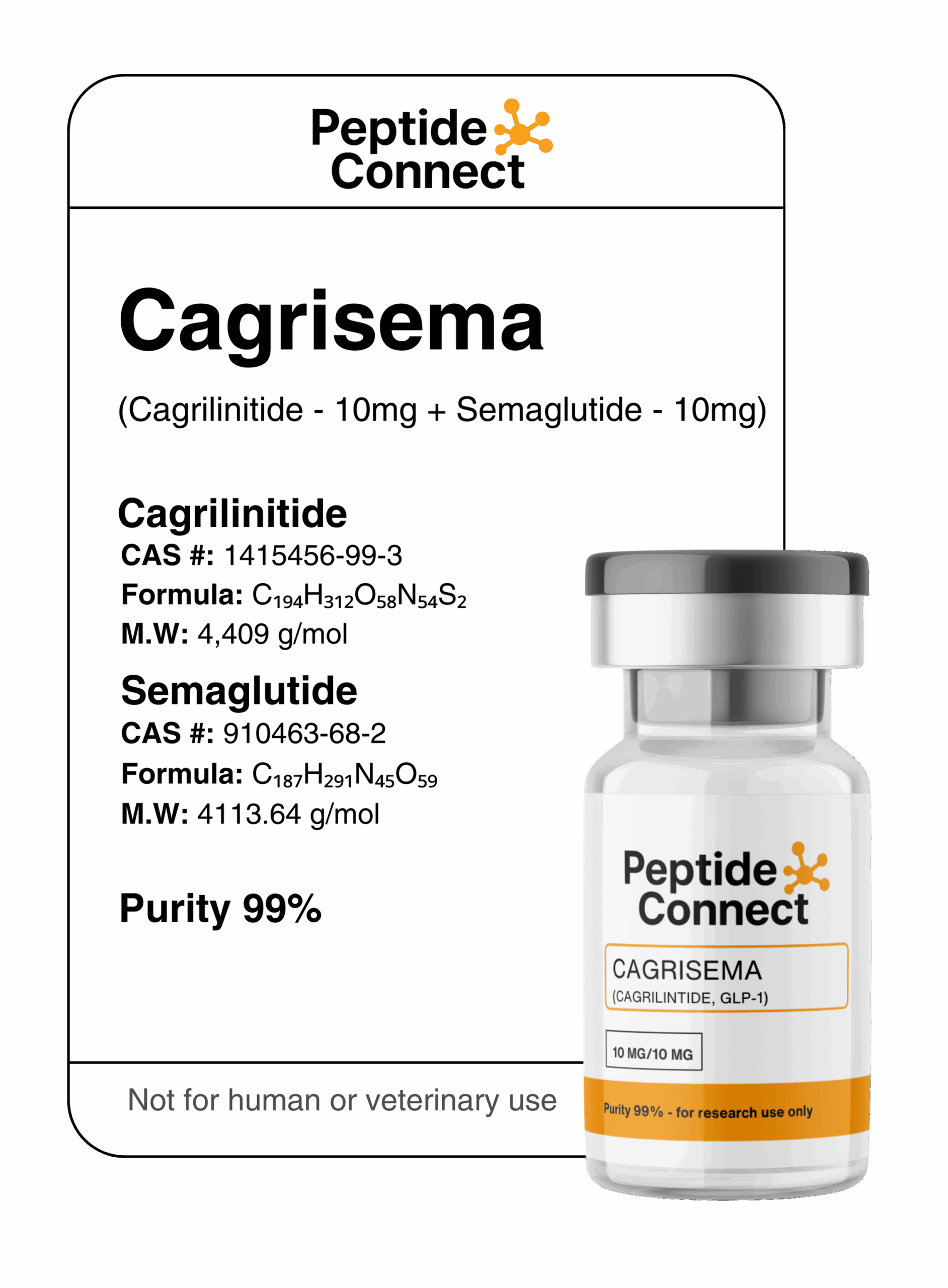 Buy Cagrisema 10mg:10mg