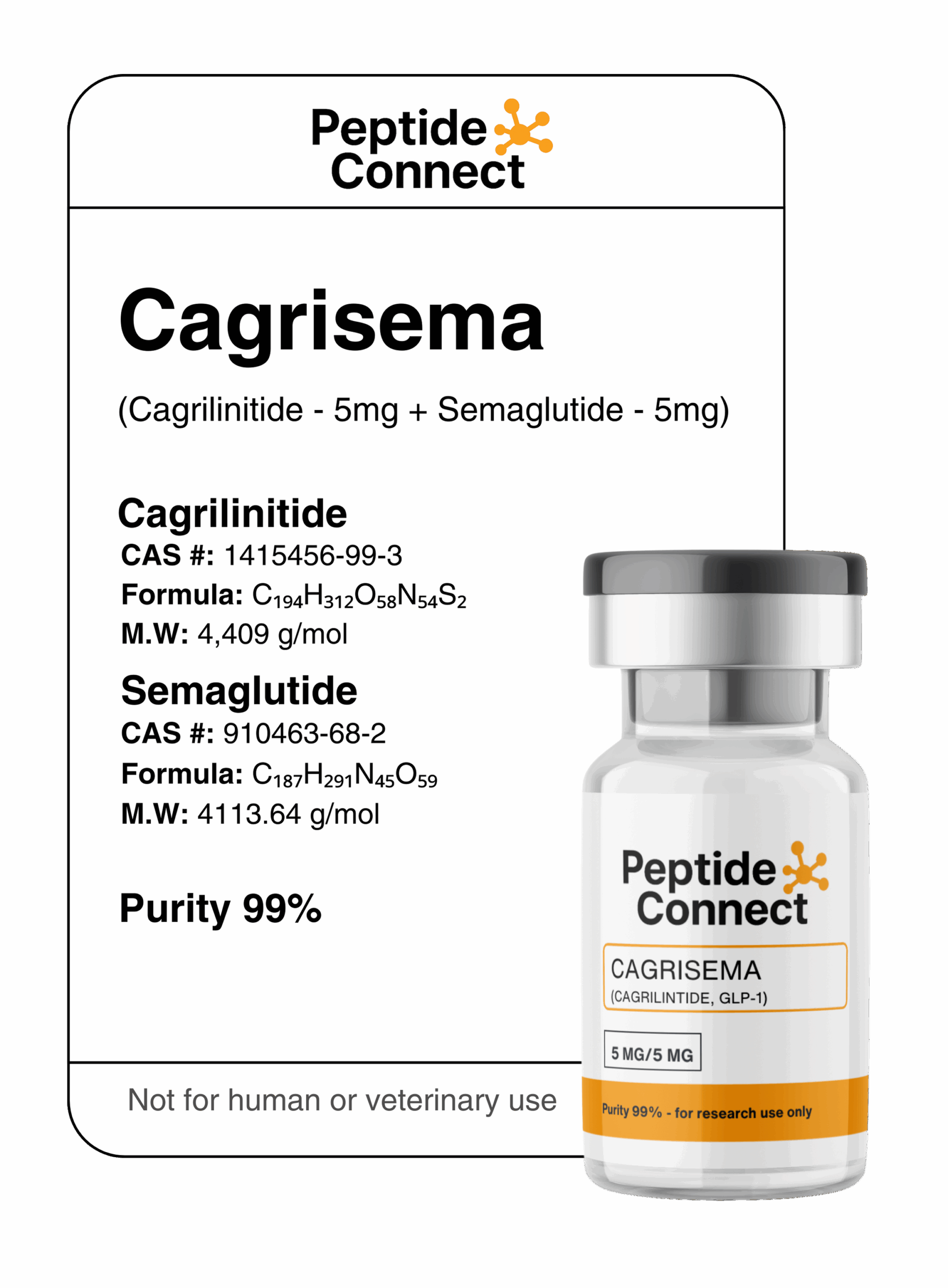 Buy Cagrisema 5mg:5mg