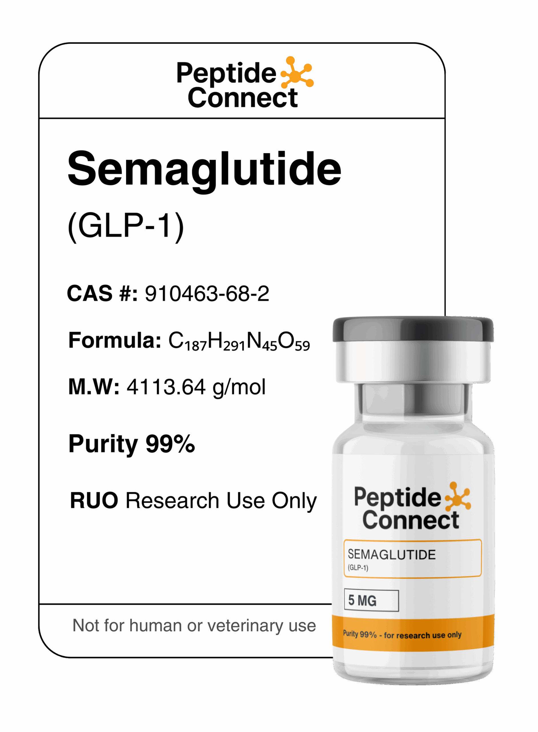 Buy Semaglutide 5mg