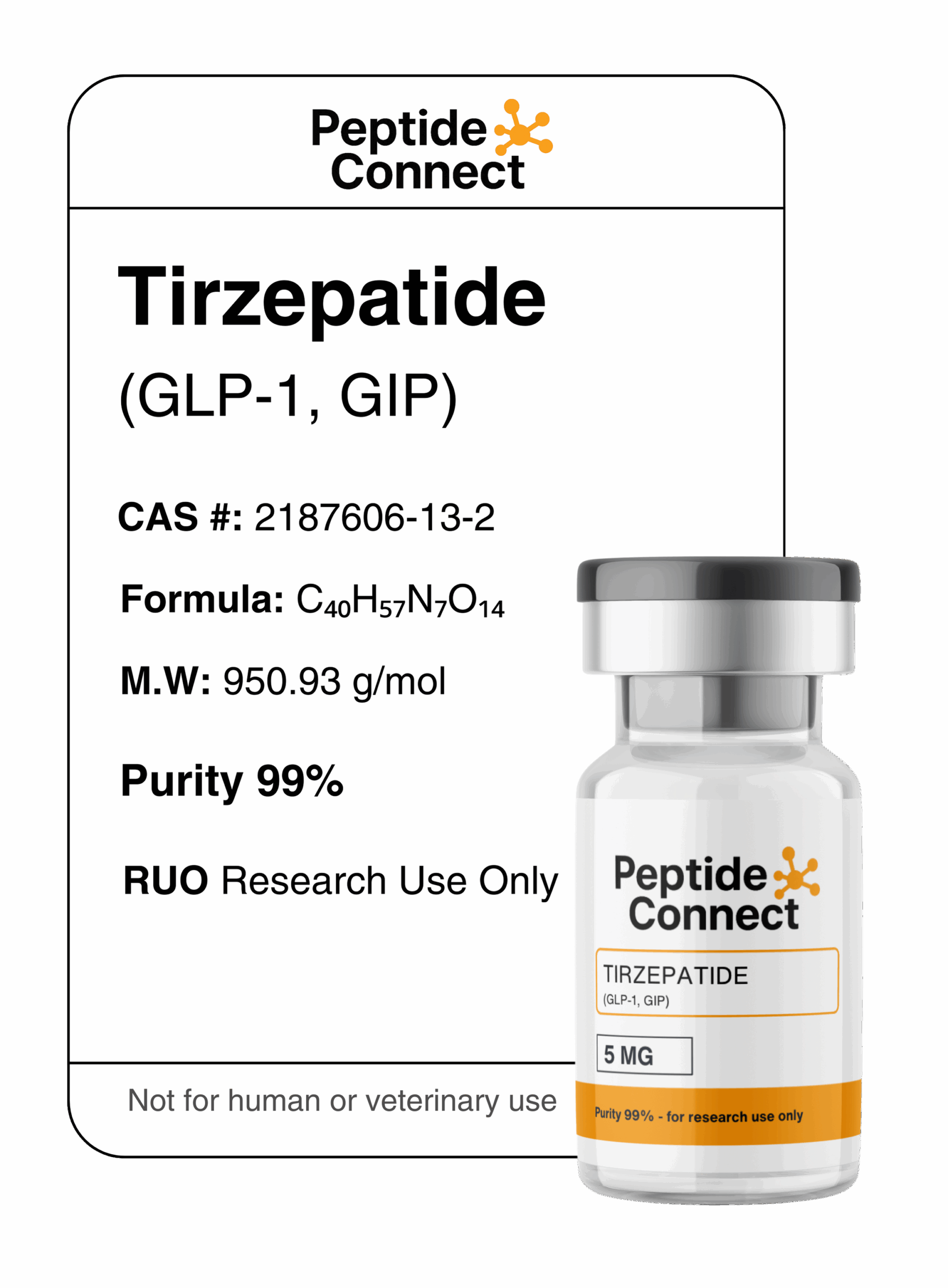 Buy Tirzepatide 5mg