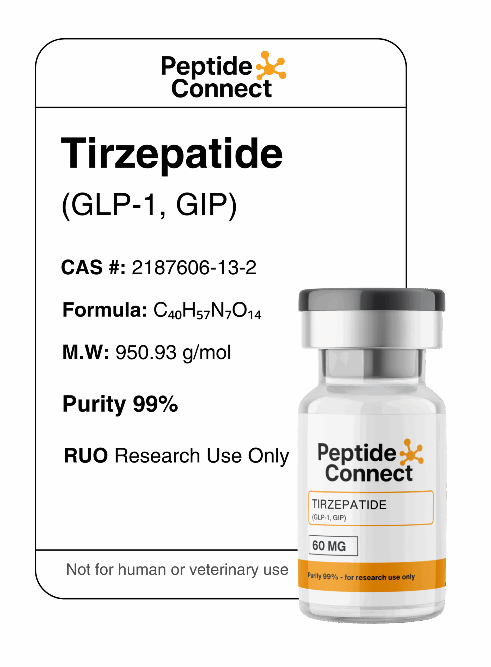 Buy Tirzepatide 60mg